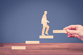 หลักสูตรการพัฒนาอาชีพ Career Development